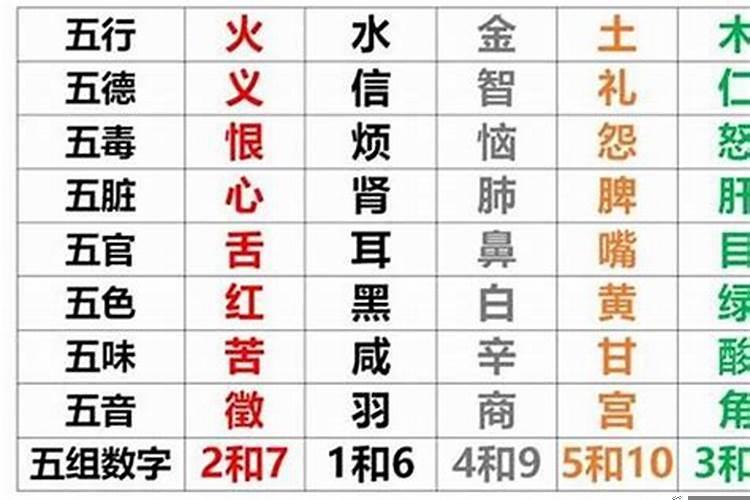 八字相合可成亲不