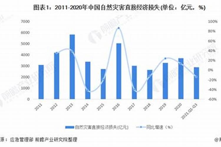 为什么本命年有灾