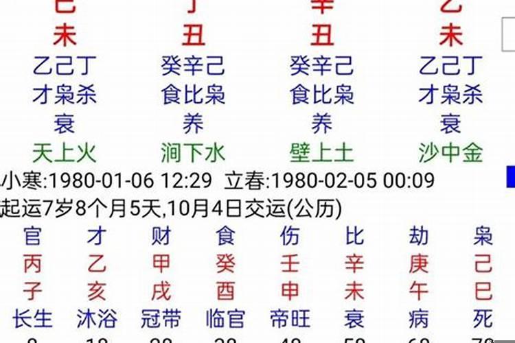 八字命理精细解析大全详解