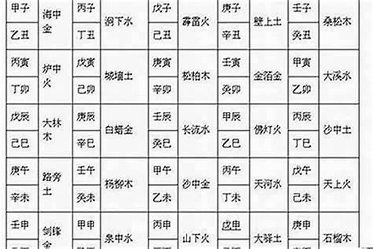 八字看配偶属相绝招