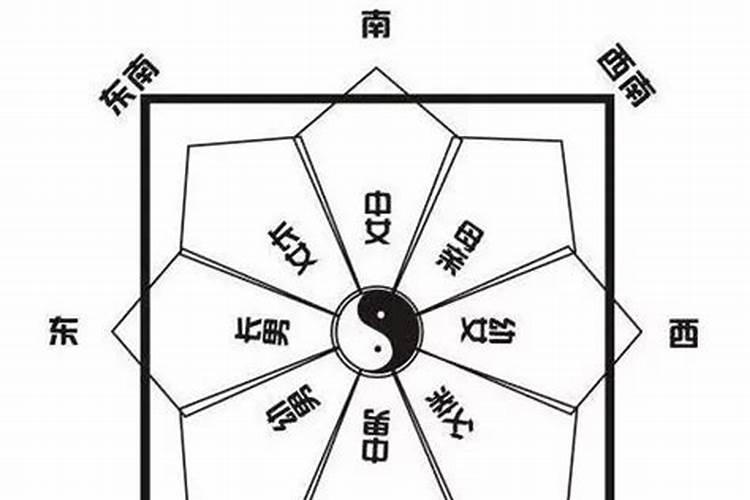 2021年5月5日财运方位