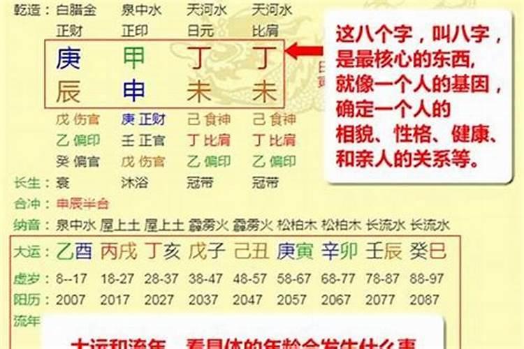 结婚日期八字怎么算的准确