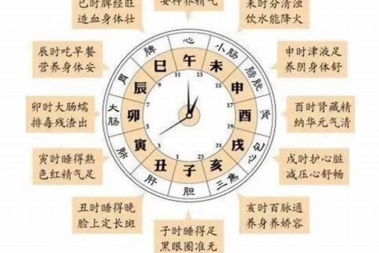 八字软硬与出生时辰有关吗