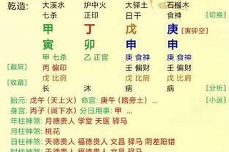 属猴的2022年犯太岁吗女孩名字