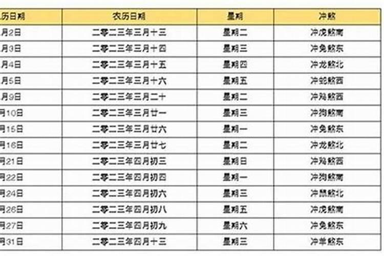 自己可以写还阴债的表文吗