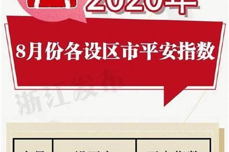 2020年8月吉日黄道吉日有哪些日子呢