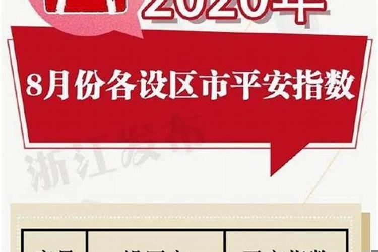 2021年老黄道吉日