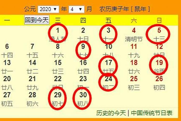 4月份结婚吉日2021