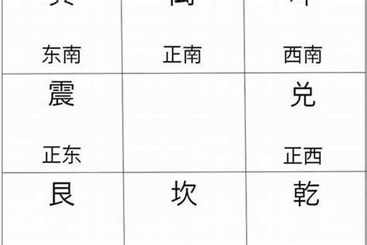 八字如果不知道时辰