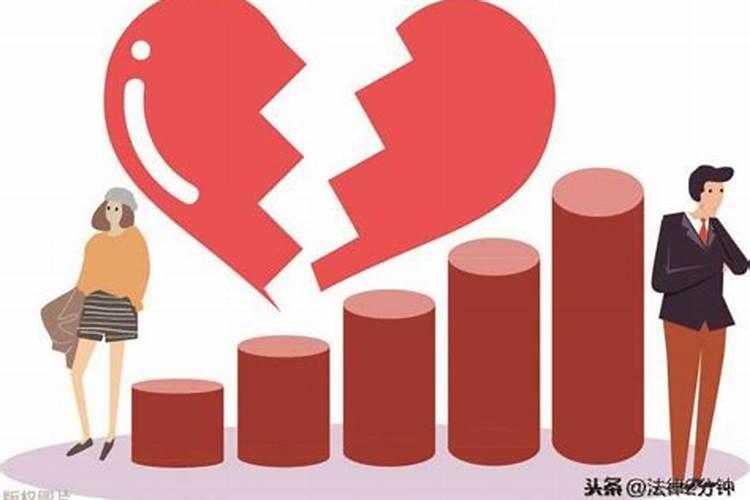 婚姻法2021年新规定家暴离婚