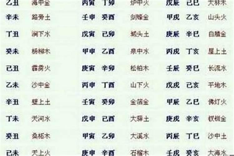 八字合婚的正印是什么