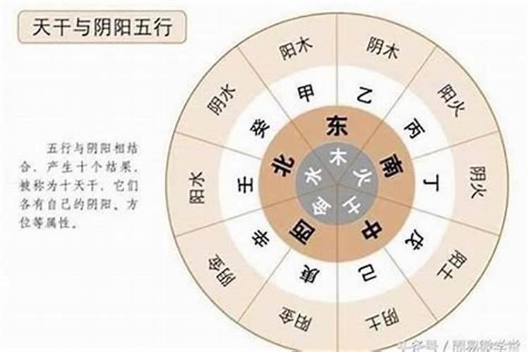 在逢命局或大运流年冲库主发财