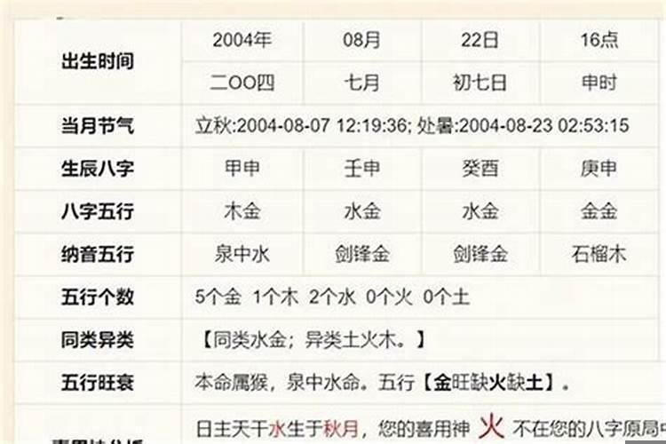 2021年犯太岁有几种