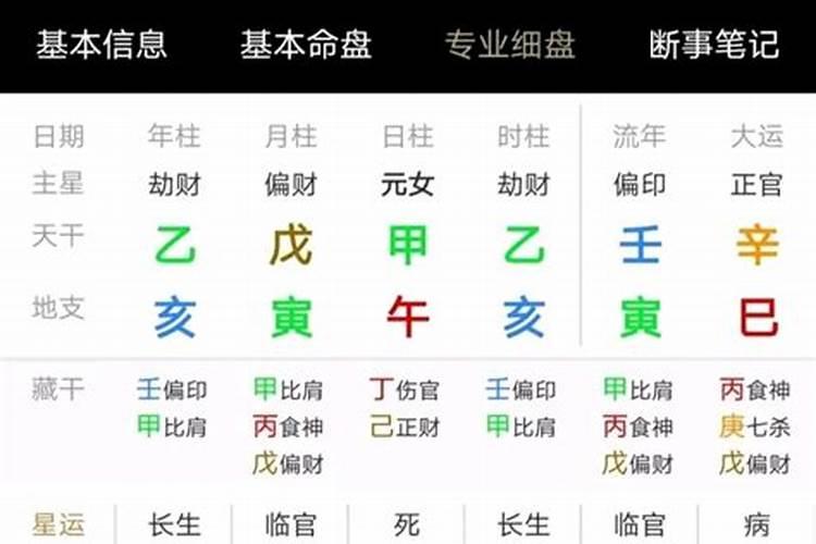 八字伤官合禄