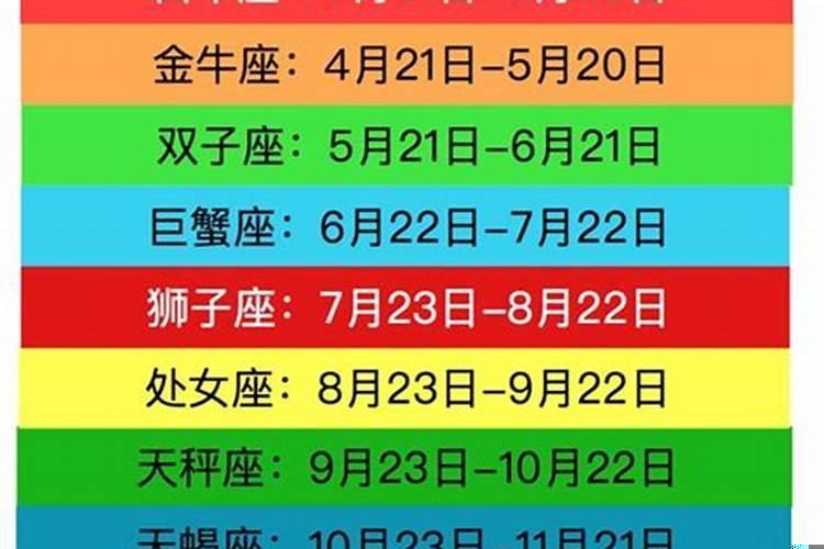 12月份星座运势查询