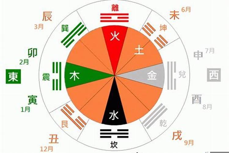 2021年太岁怎么解决