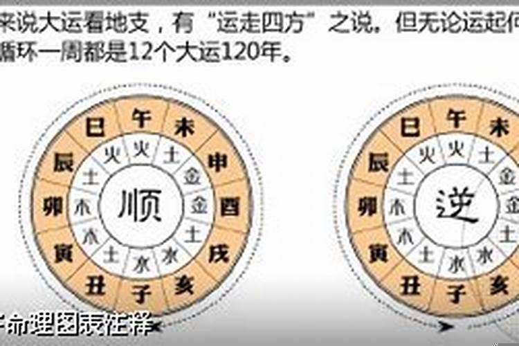 2021年不适结婚,如何破解呢