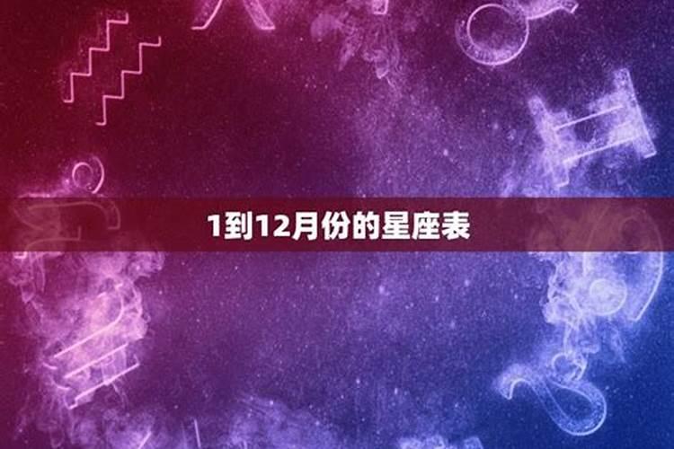 12月份的星座运势查询