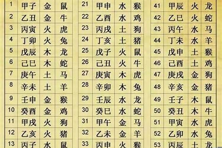 乔迁选日子2021年6月