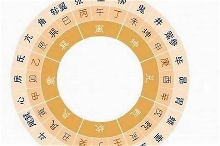 八字算命婚配怎么算