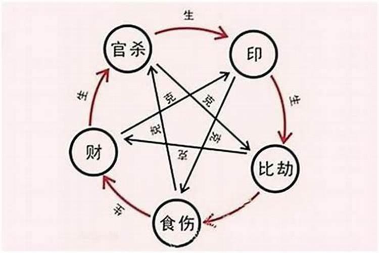 属猴的2022年适合买房吗吉利吗