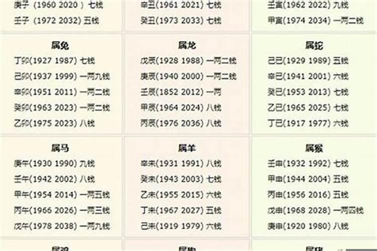 2021年清明上坟的黄道吉日是哪天