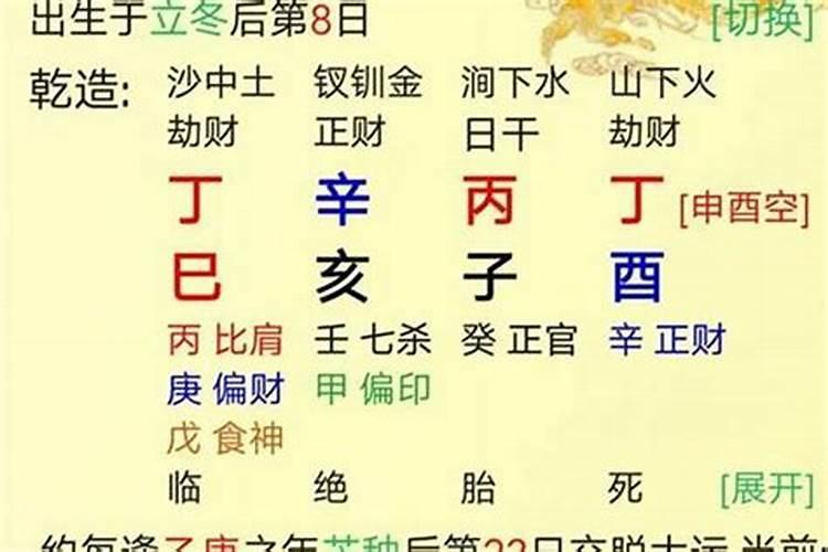 八字怎么查伤官