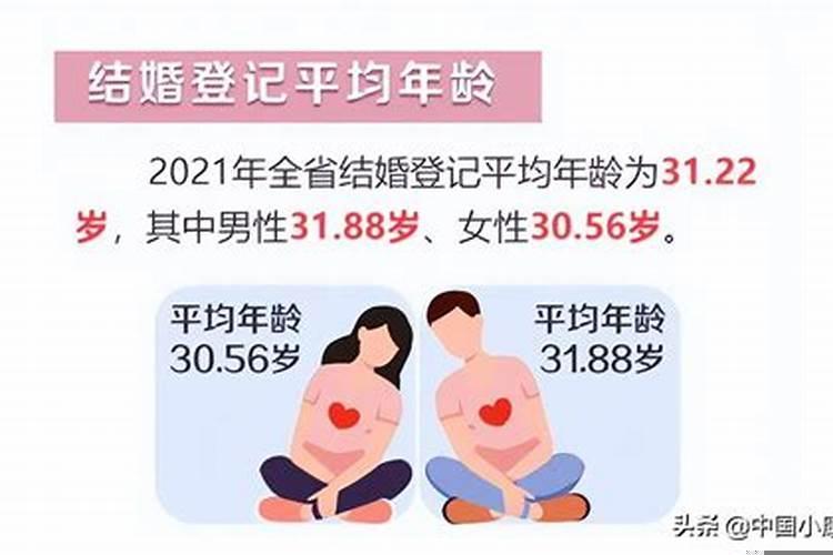 合婚多大岁数算金婚婚