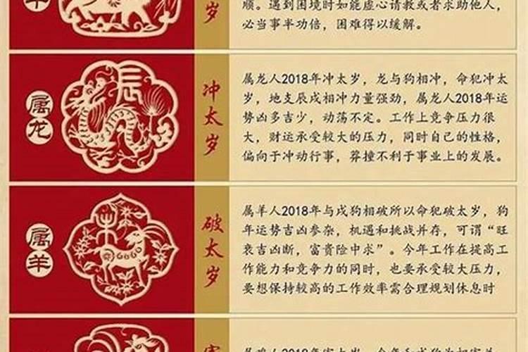 本命年红绳能取下来吗