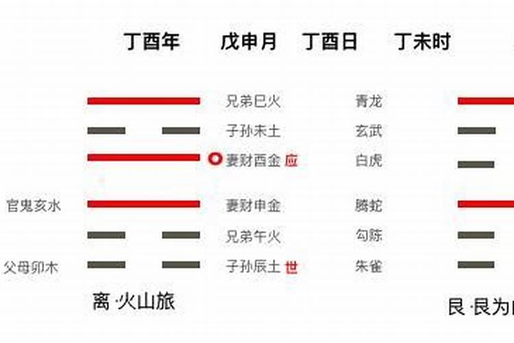 海南琼海道士超度亡灵