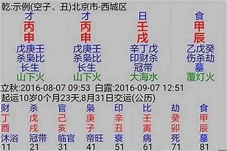 八字合婚四柱看哪一柱最重要