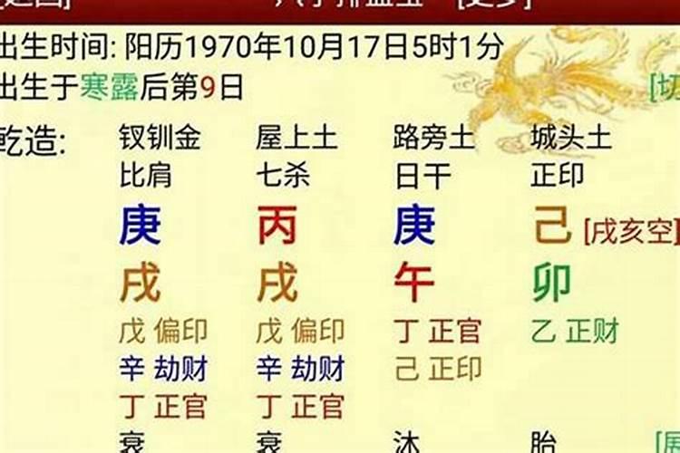 八字命理死劫