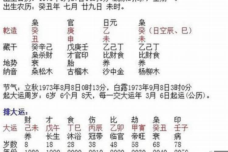 男女八字都是土