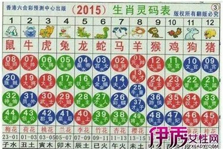 30岁是不是属马的