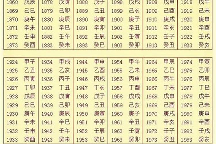 生辰八字算命婚期查询