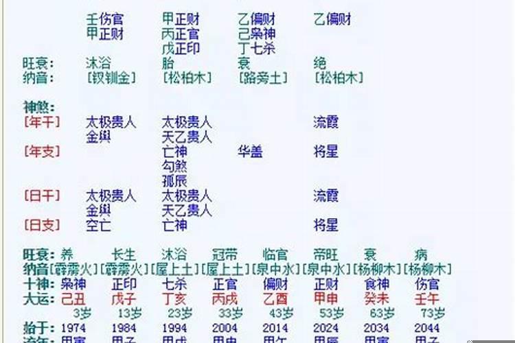 超准八字测算另一半