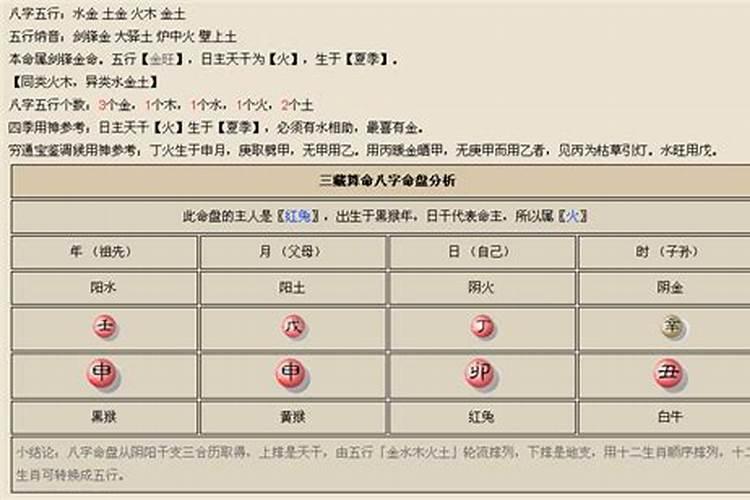 八字五行喜忌查询