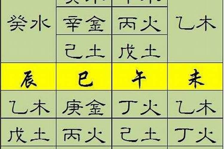 生辰八字算缺啥命