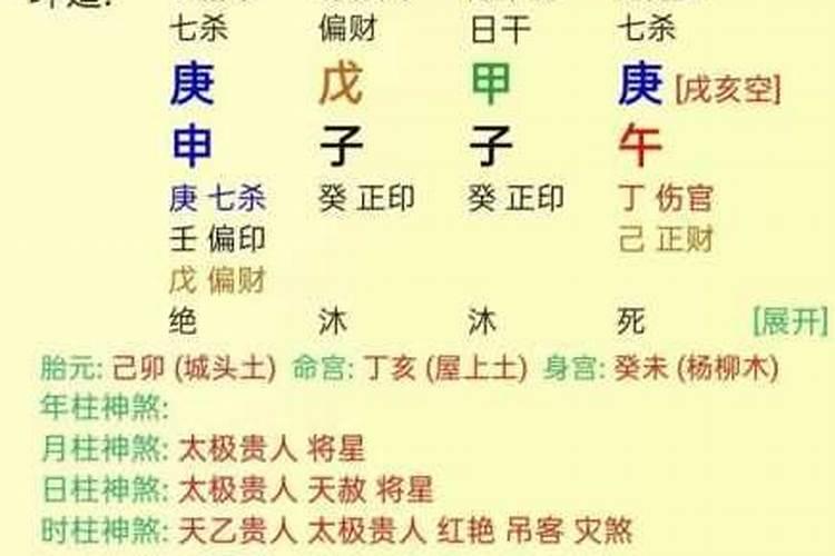 怎么用生辰八字看婚姻状况