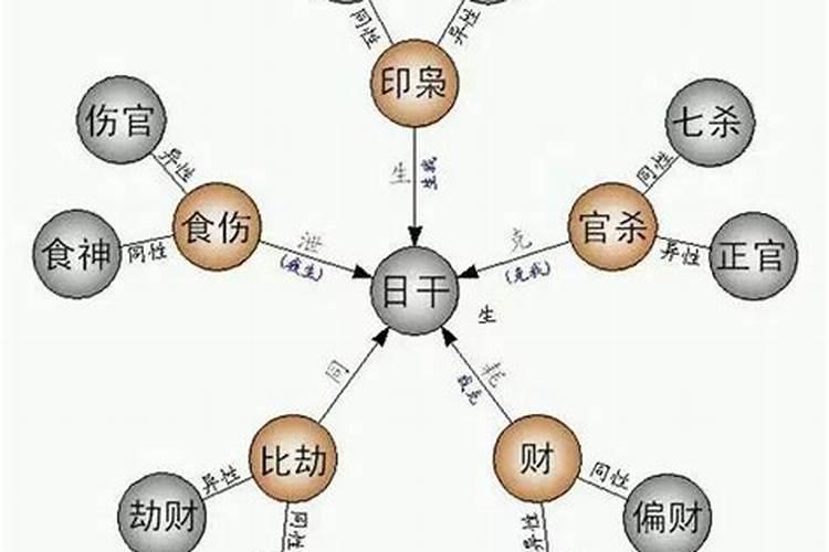 八字呆傻愚笨标志