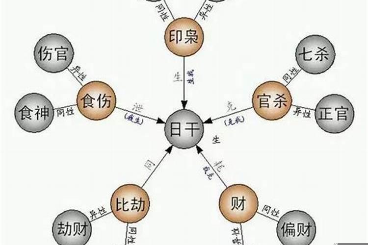 八字呆傻愚笨标志