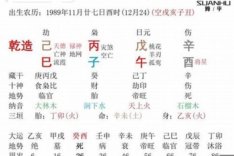 生辰八字算结婚吉日