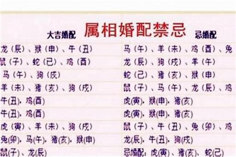 八字不合会影响运势吗