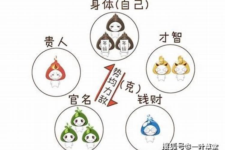 天秤座女八月运势2023年运势如何