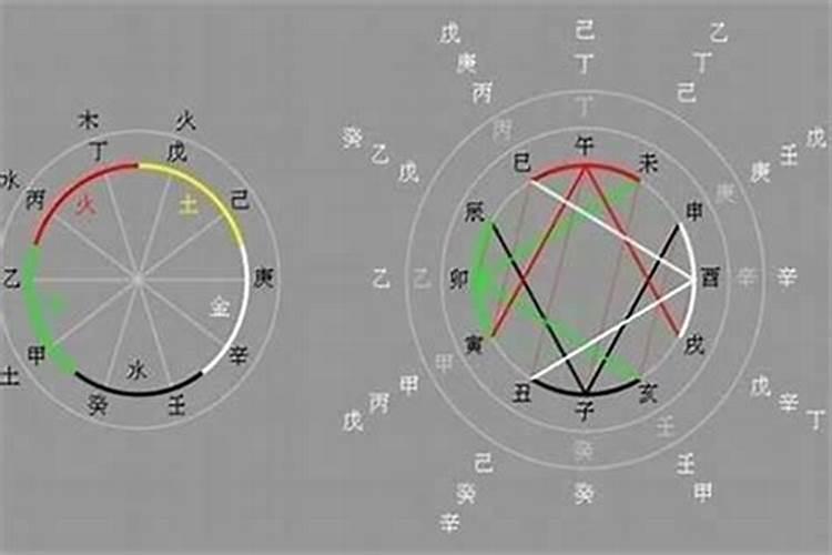 犯太岁怎样解决生理问题呢男人怎么化解