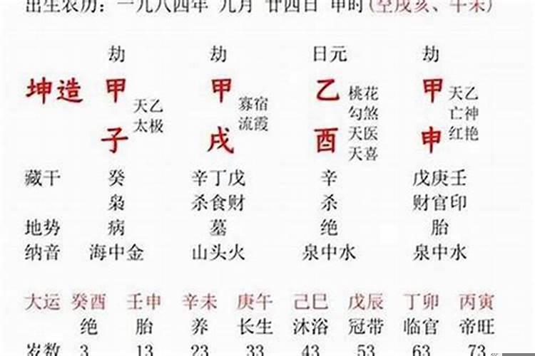 八字合绊能解冲吗