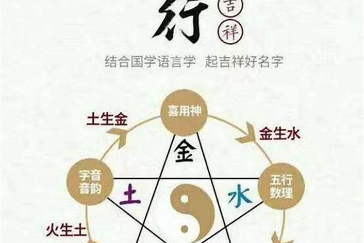 命格天煞