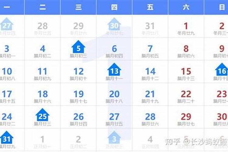 2022黄道吉日1月份乔迁