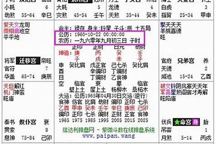 四柱八字哪个准