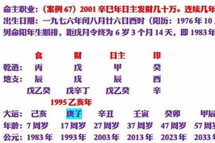 2021年立春哪个属相躲春